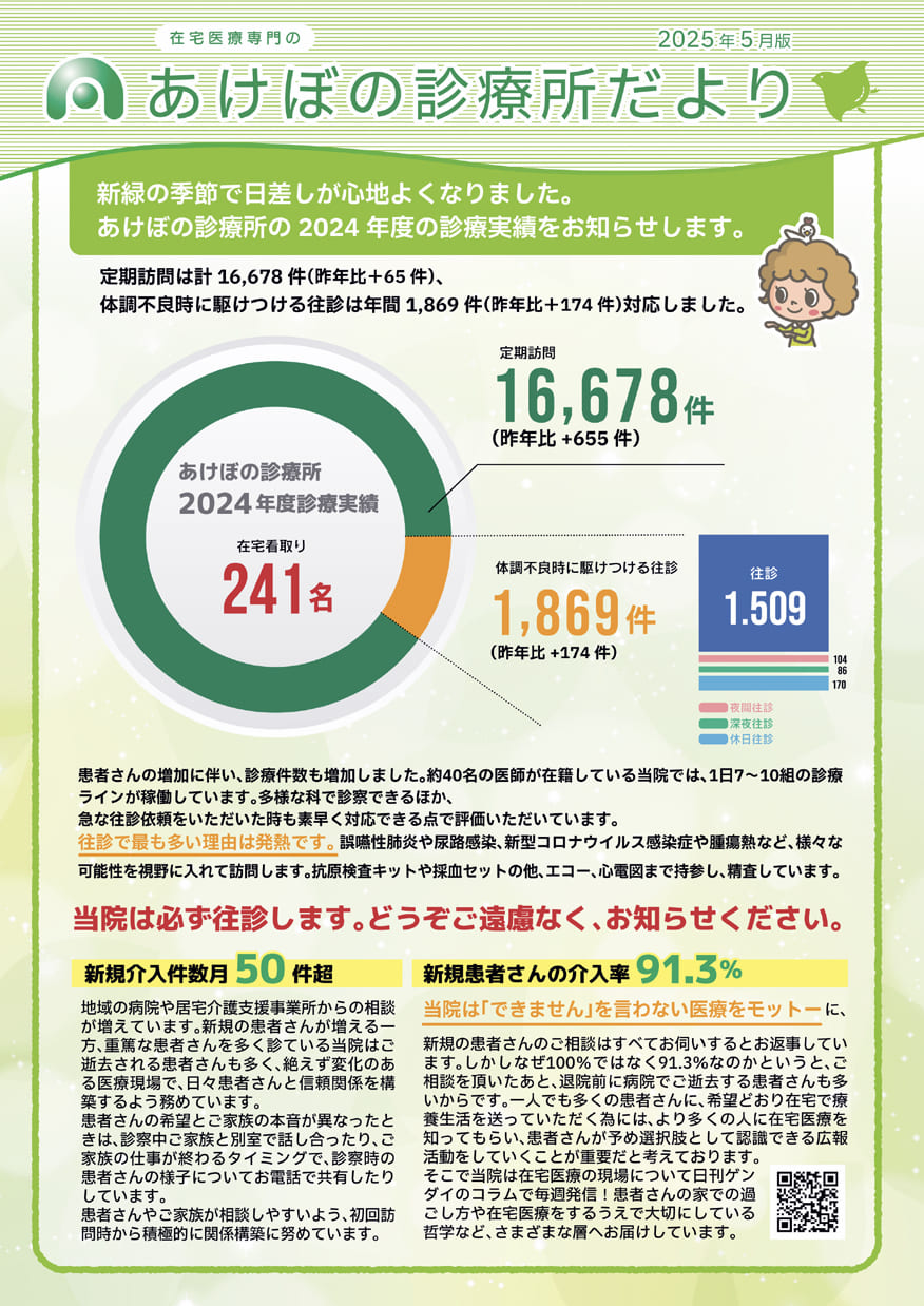 あけぼの診療所だより・2025年5月号（表）